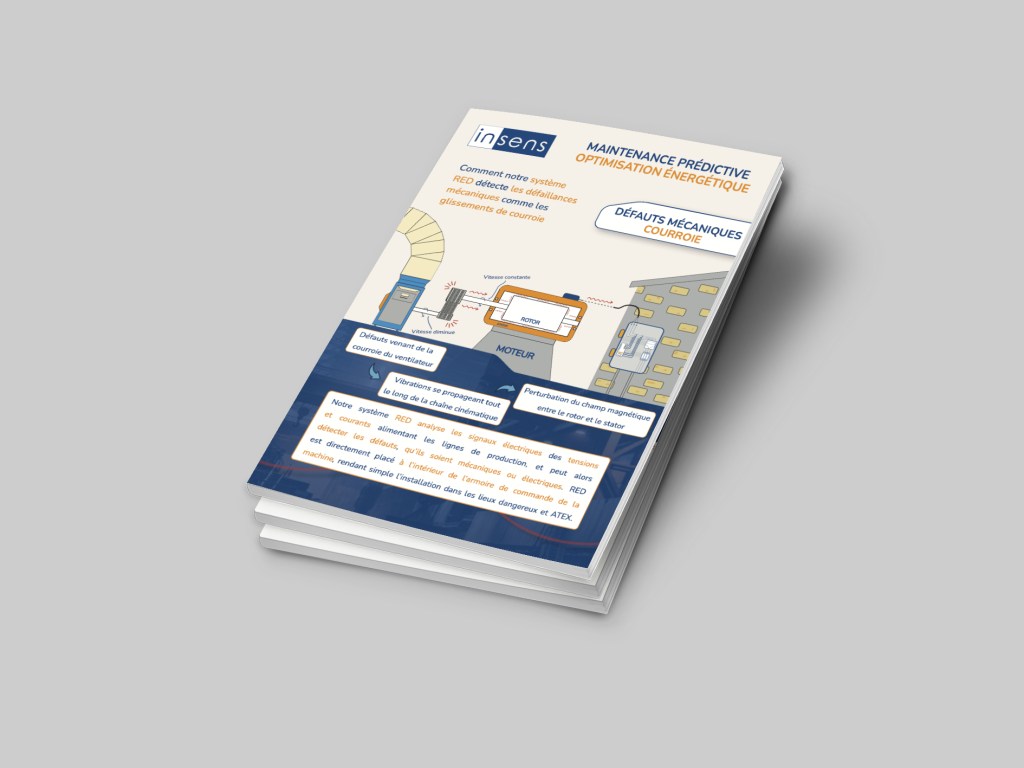 FR Mockup template 3 documents Belt Fond Gris Wordpress