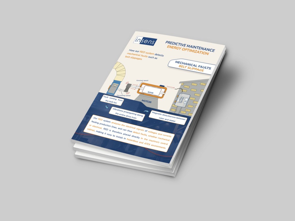 Mockup template 3 documents Belt Fond gris wordpress